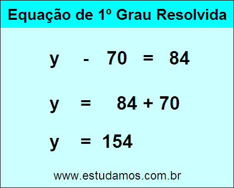 Como Resolver Passo a Passo a Equação y - 70 = 84