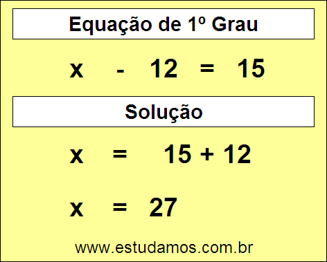 Passo a Passo Para Descobrir o Valor da Incógnita na Equação x - 12 = 15