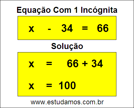 Passo a Passo Para Descobrir o Valor da Incógnita na Equação x - 34 = 66