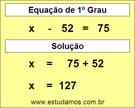 Passo a Passo Para Descobrir o Valor da Incógnita na Equação x - 52 = 75