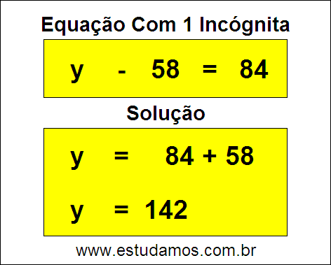 Passo a Passo Para Descobrir o Valor da Incógnita na Equação y - 58 = 84