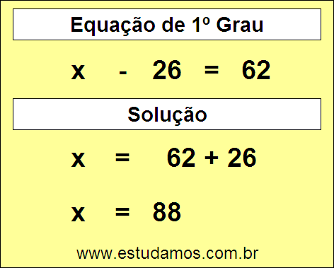 Passo a Passo Para Resolver a Equação x - 26 = 62