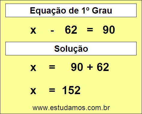 Passo a Passo Para Resolver a Equação x - 62 = 90