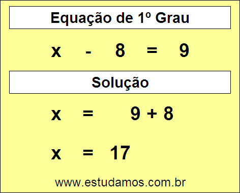 Passo a Passo Para Resolver a Equação x - 8 = 9