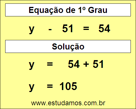 Passo a Passo Para Resolver a Equação y - 51 = 54