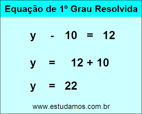 Passo a Passo Para Resolver Equação de 1º Grau Com 1 Incógnita