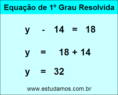 Passo a Passo Para Resolver Equação de 1º Grau