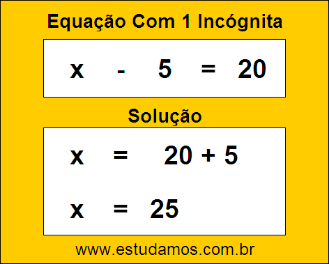 Resposta da Equação de Uma Incógnita x - 5 = 20