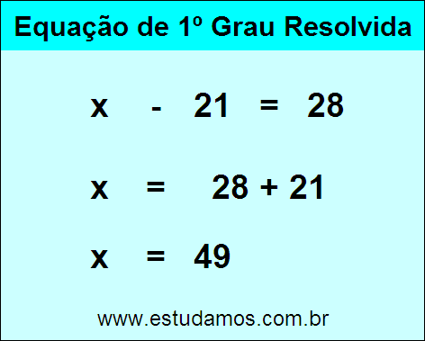 Resposta da Equação x - 21 = 28