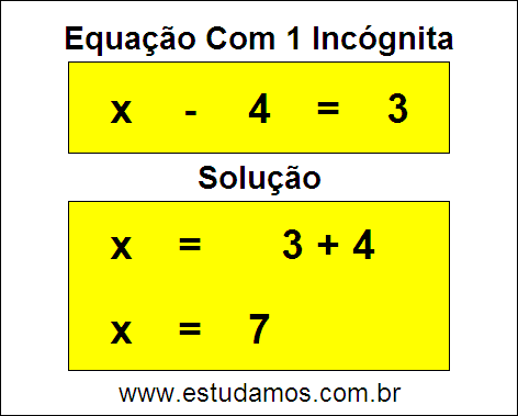 Resposta da Equação x - 4 = 3