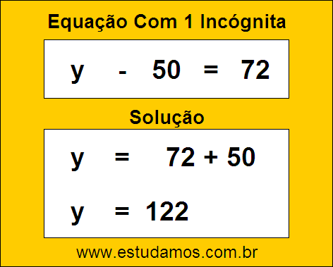 Solução da Equação de Uma Incógnita y - 50 = 72