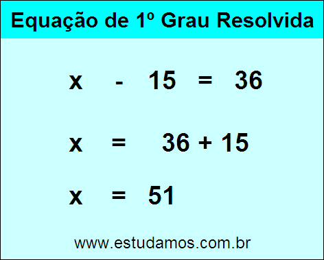 Solução da Equação x - 15 = 36