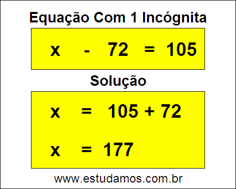 Solução da Equação x - 72 = 105