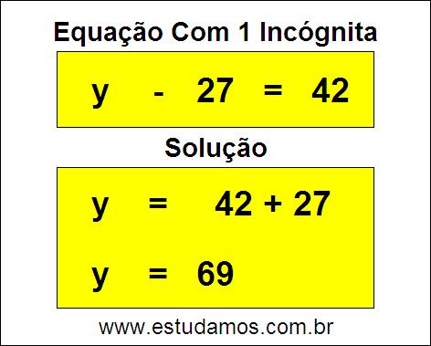 Solução da Equação y - 27 = 42