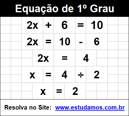 Exercício Com Correção Sobre Equação Com 1 Incógnita