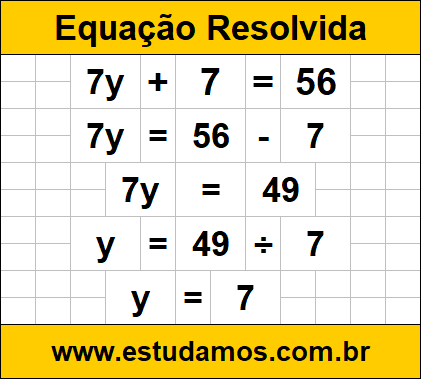 Exercício Fácil Com Equação do 1º Grau