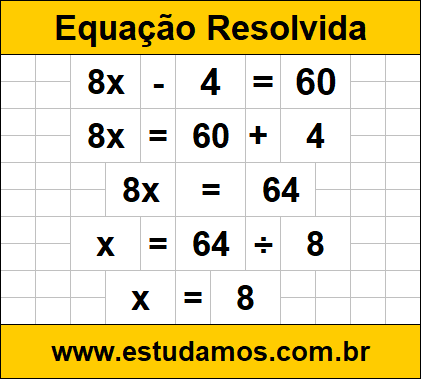 Exercício Grátis Para Aprender a Resolver Equação do 1º Grau