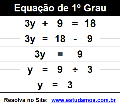 Exercícios Com Equações do 1º Grau Com 1 Incógnita