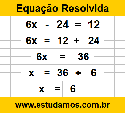 Exercícios Com Equações do Primeiro Grau