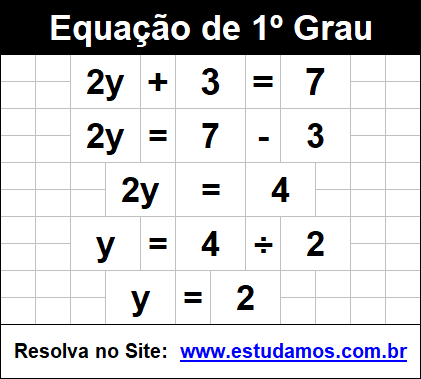 Exercícios Com Respostas Sobre Equações do 1º Grau Com 1 Incógnita