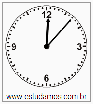 Relógio 12 h 07 min