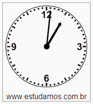 Relógio 1 h 01 min