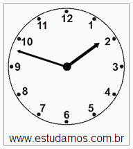 Relógio 1 h 48 min