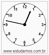 Relógio 12 h 47 min