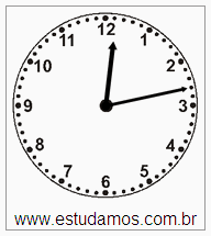 Relógio 12 h 13 min