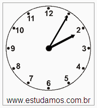 Relógio 2 h 05 min