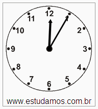 Relógio 12 h 05 min