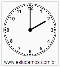 Relógio 2 h 00 min