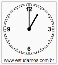 Relógio 1 h 00 min