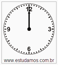 Relógio 12 h 00 min