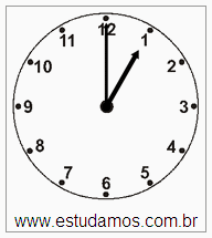 Relógio 1 h 00 min