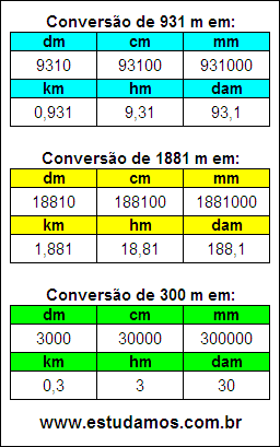 Passatempo Para O Ensino Fundamental Com Conversao De Medidas De Comprimento Exercicios Resolvidos Pagina 2