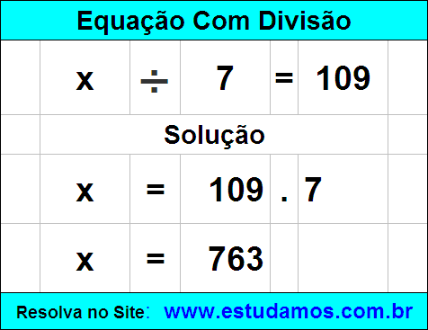 Cálculo de Equação de 1º Grau de Dividir