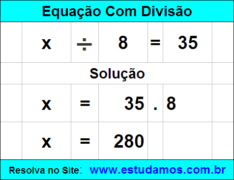 Cálculo de Equação de 1º Grau de Divisão