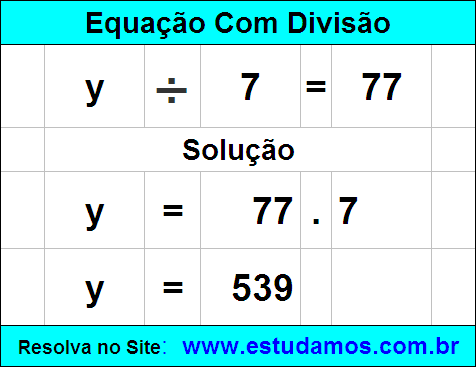 Cálculo Resolvido de Equação de 1º Grau Com Divisão