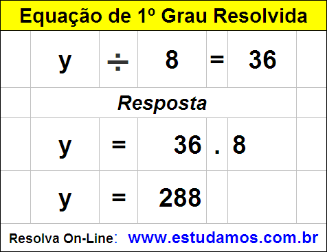 Como Resolver Equações do 1º Grau Com Divisão