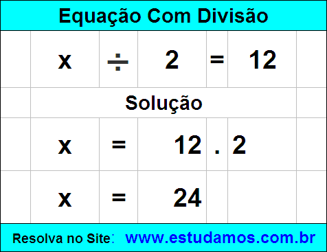 Como Resolver Uma Equação de Primeiro Grau Com Divisão