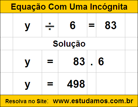 Equação de 1º Grau Com Divisão