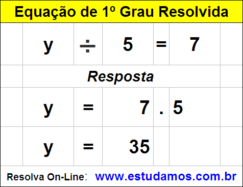 Equação de 1º Grau de Divisão