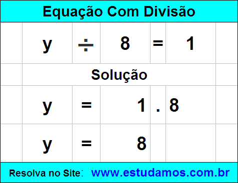 Equação de de Dividir Com Uma Incógnita