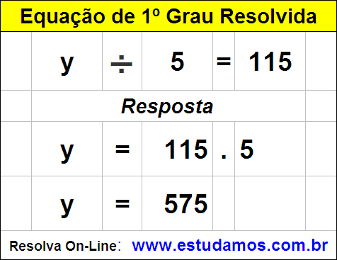 Equação de Primeiro Grau Com Divisão e Uma Incógnita