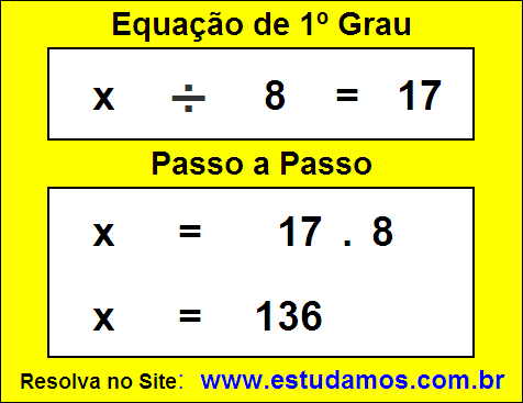 Equação de Primeiro Grau de Dividir