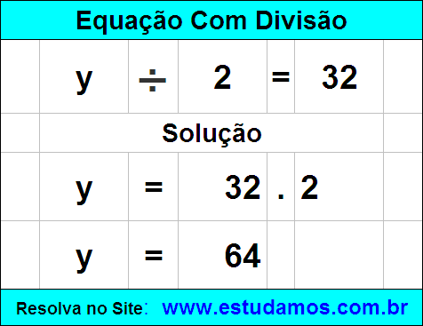 Exemplo de Equação de Divisão Com 1 Incógnita