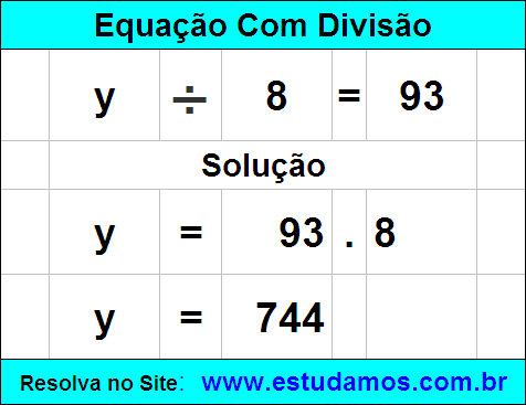 Passo a Passo Para Resolver Equação de 1º Grau Com Divisão