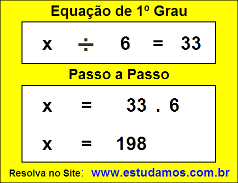 Passo a Passo Para Resolver Equação de 1º Grau de Dividir