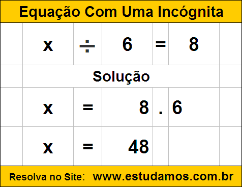 Passo a Passo Para Resolver Equação de Primeiro Grau Com Divisão